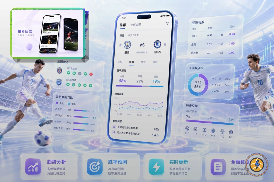 足球赛事分类